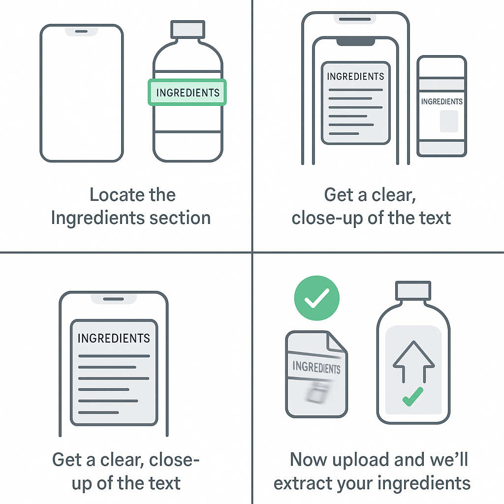 Guide: Move closer to the ingredients panel and keep it flat and sharp.